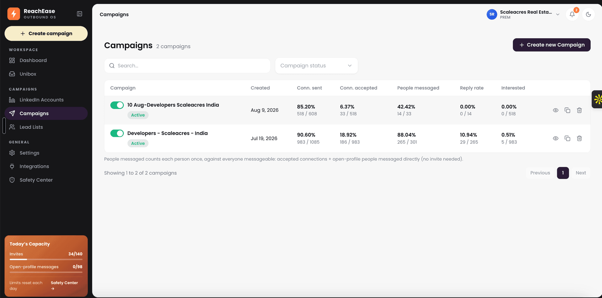 Campaign workspace preview - CAMPAIGNS