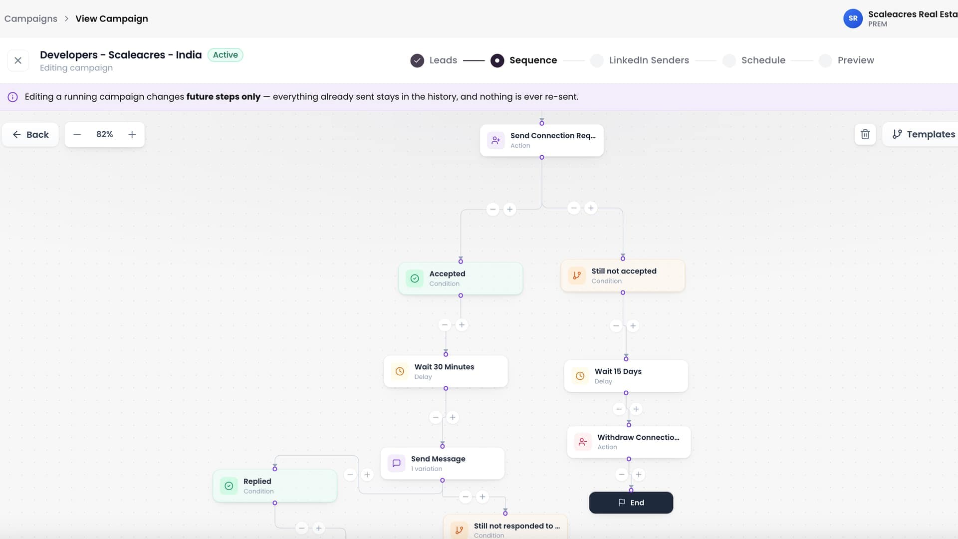 Manage Every Reply in One Unibox