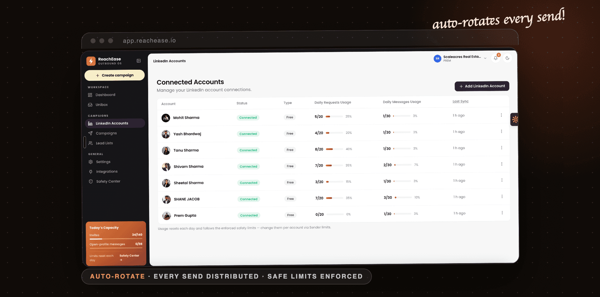 Campaign workspace preview - MULTI SENDER